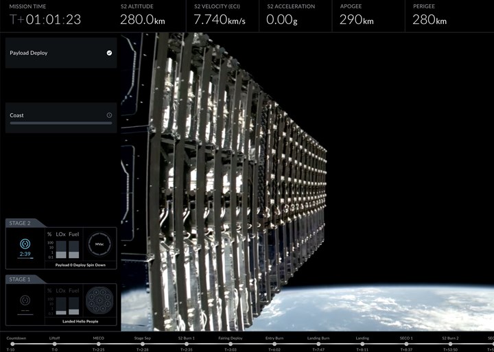 Telefonlara hücresel bağlantı sunacak Starlink DTC için ilk adım tamamlandı