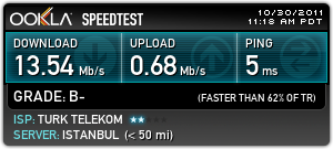  ADSL2+ 16 MBİT HIZ TESTLERİ MODEM DEĞERLERİ VE PROBLEMLERİ [GENEL BAŞLIK]