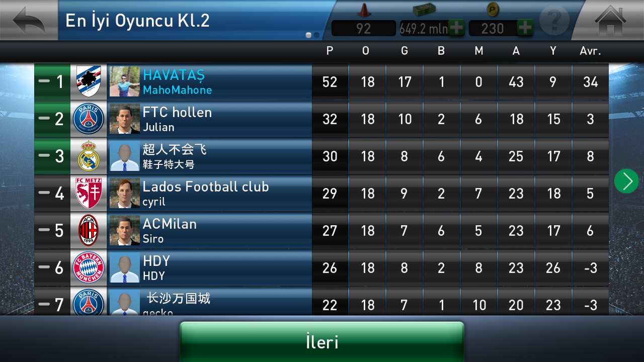  Pes Club Manager