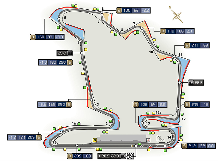  11 - 2012 FORMULA 1 ENI MAGYAR NAGYDÍJ