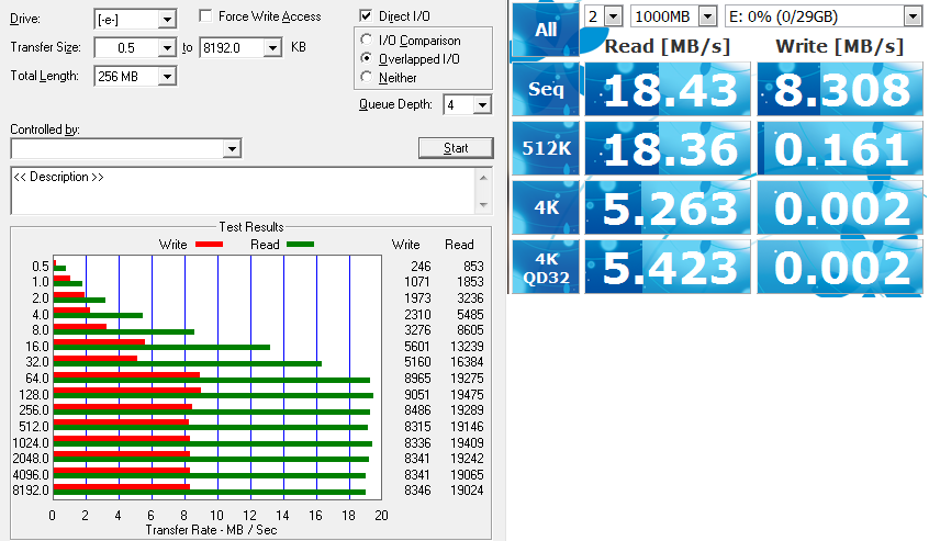  FLASH DISK TEST BAŞLIĞI!!!