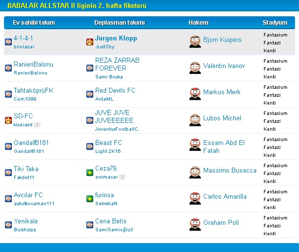  4. DONANIMHABER LİGİ > OSM FANTAZİ LİGİ > Şampiyon KISACASD