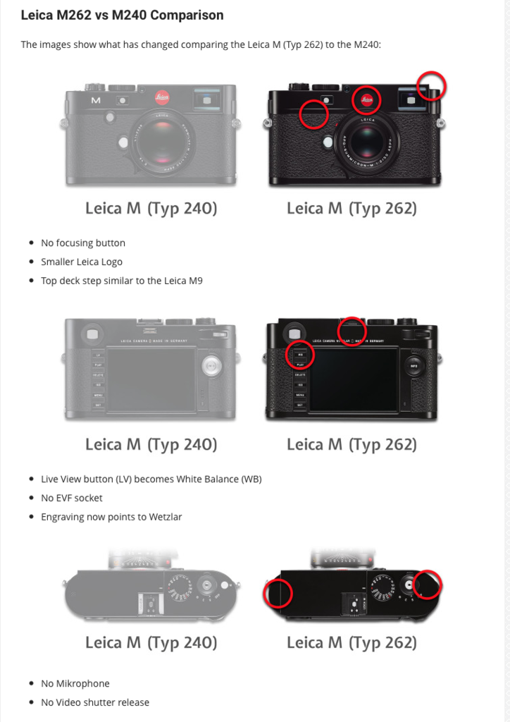  Leica M9 Macerası ve Leica bağımlılığı..