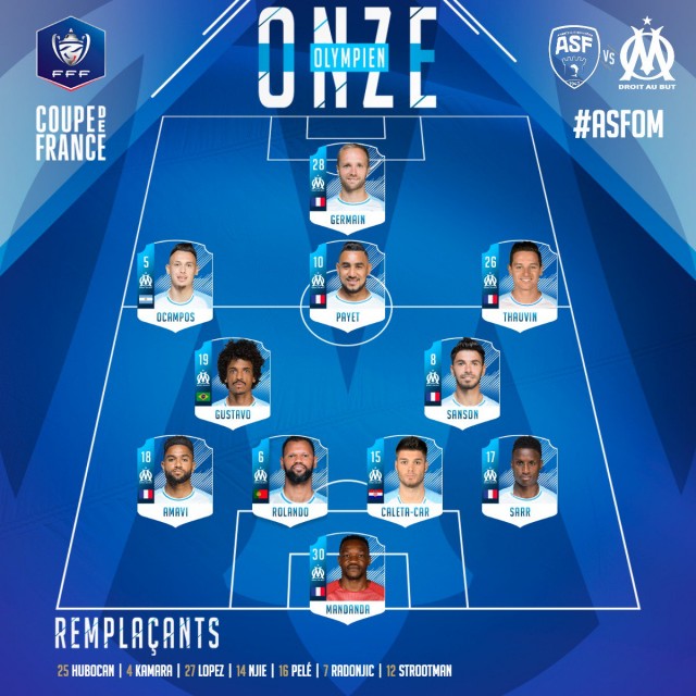 Olympique de Marseille Football Club (l'OM) - Ligue 1 ve Transferler