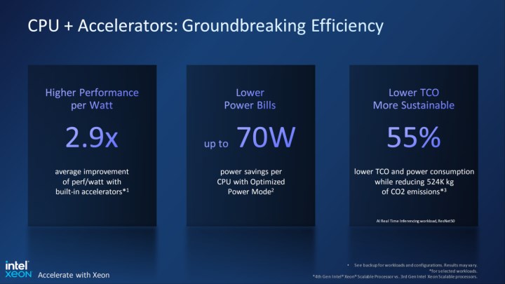 Intel 4. Nesil Xeon serisi işlemciler duyuruldu: 60 çekirdek ve 17 bin dolar