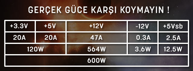  6+2pin PCI-e konnektörü ve PSU önerisi