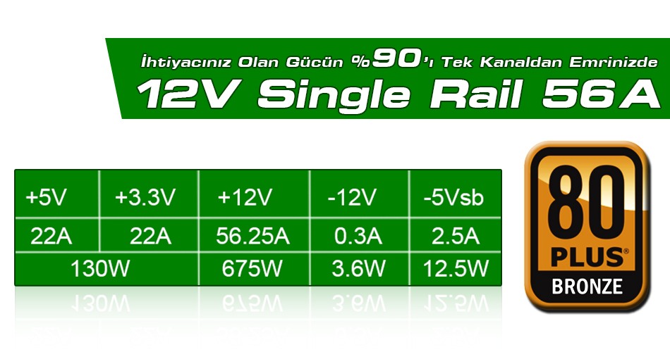 Önerilen Güç Kaynakları Listesi