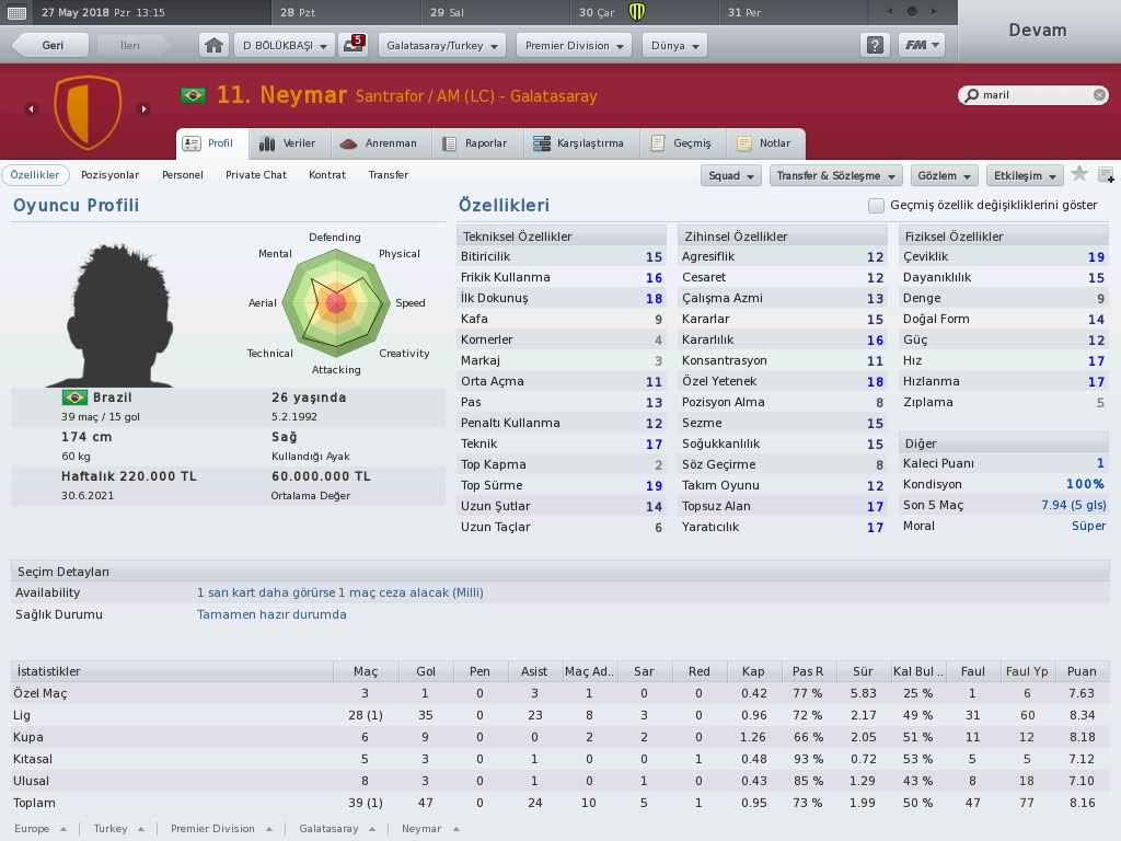  FM 2011 Galatasaray Derneği