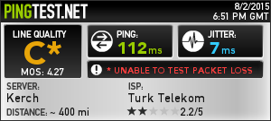  Ping Test - Hangisine İnanayım ??