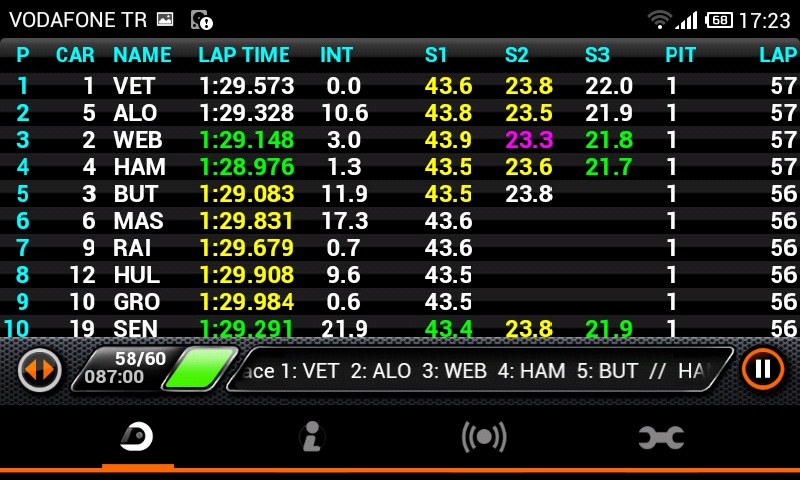  17 - 2012 FORMULA 1 AIRTEL INDIAN GRAND PRIX