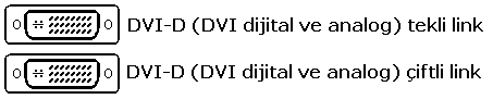  DVI-I DVI-D farkı