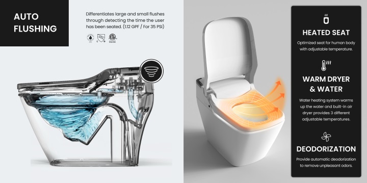 5000 dolarlık akıllı klozet tanıtıldı: 2026 CES İnovasyon Ödülü aldı