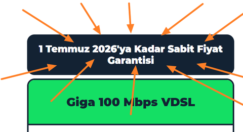 GIGASPEED ANA KONU [Gigaspeed]