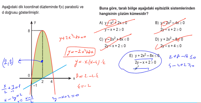 Eşitsizlik Sorusu [YENİ NESİL CİDDİ YORUM GEREKTİRİYOR]