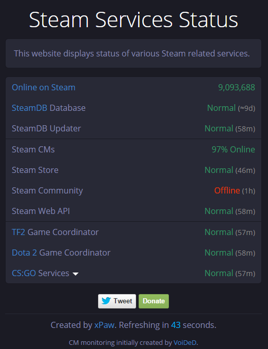  Steam çöktü galiba sizdede varmı sorun?