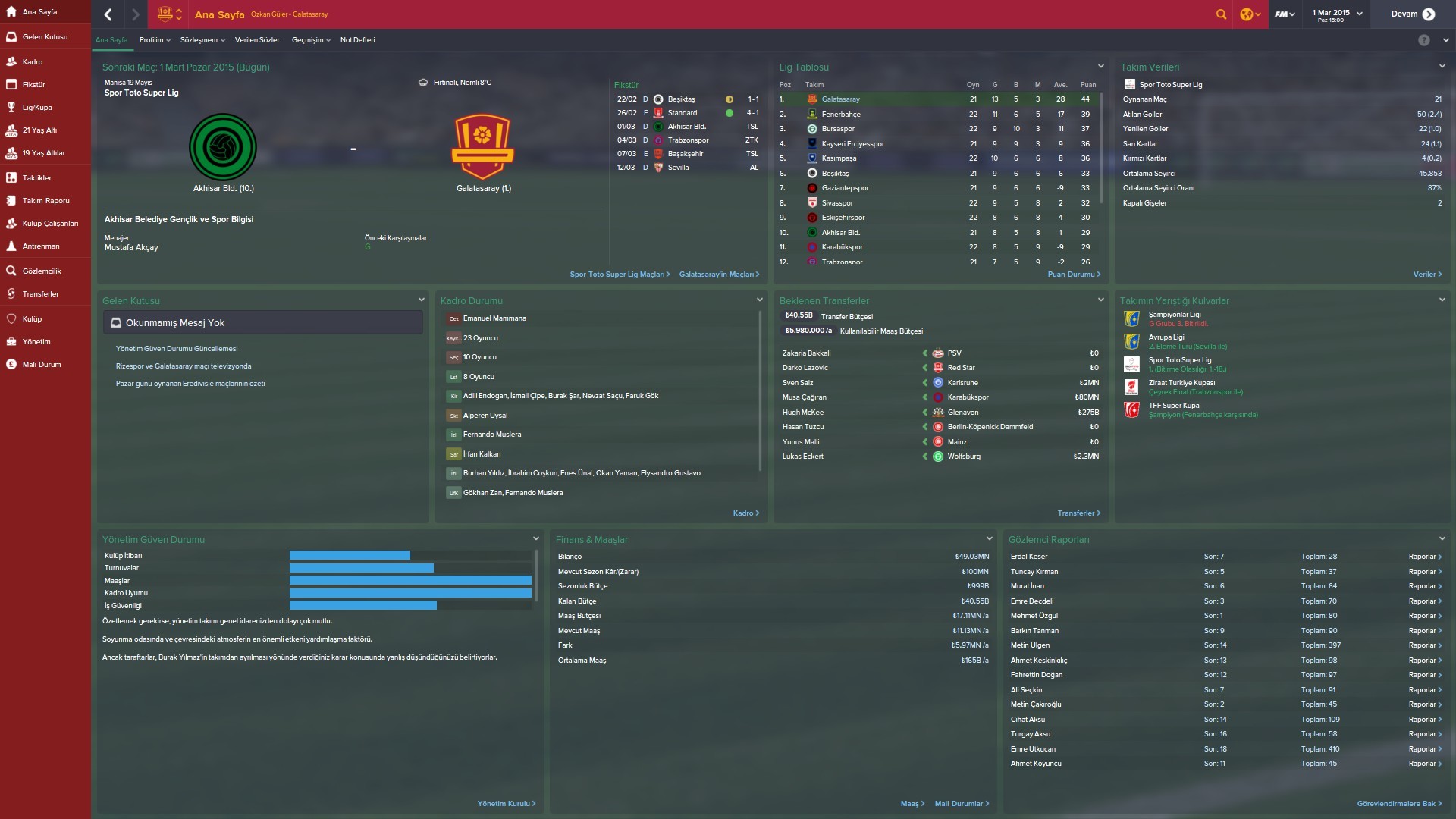  Fm 2015 Forza Galatasaray ( 2. Sezon )