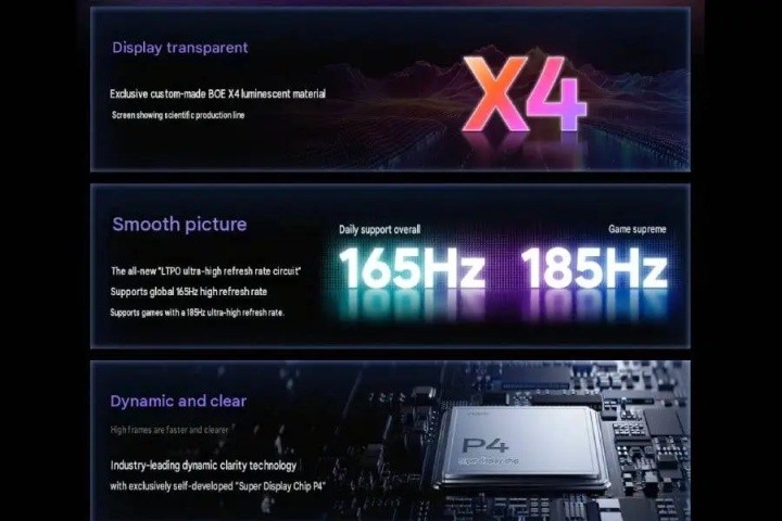 OnePlus Ace 7 serisi 165Hz ekranla geliyor: Oyunlarda 185Hz!