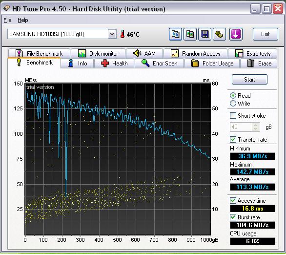  Samsung HD103SJ Test Sonuçları