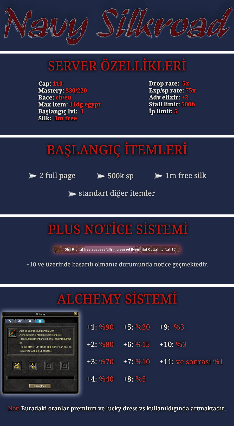  Navy Silkroad 110 Cap / Free Silk Emek Server / Chn-Eu Eşitliği / 06.12.2015