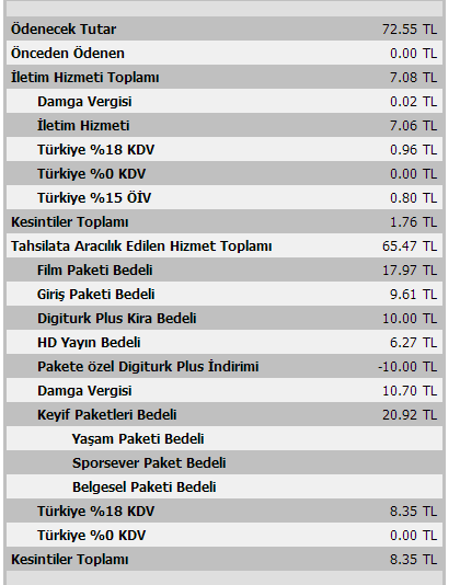  DIGITURK | İptal - Dondurma İşlemleri | Sorularınız