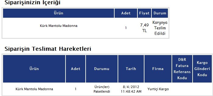 Kargo hafta sonu çalışıyor mu ?