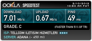  Superonline ADSL yurtdışı çıkışları problemli mi?