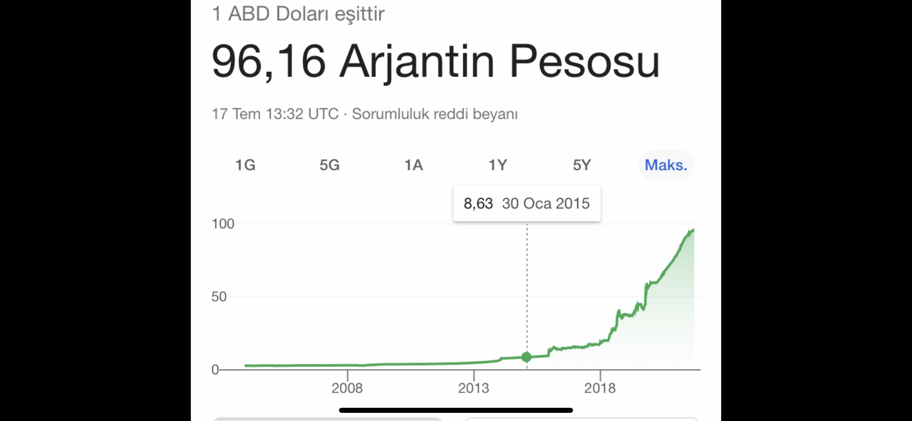 Евро на 11 апреля 2024