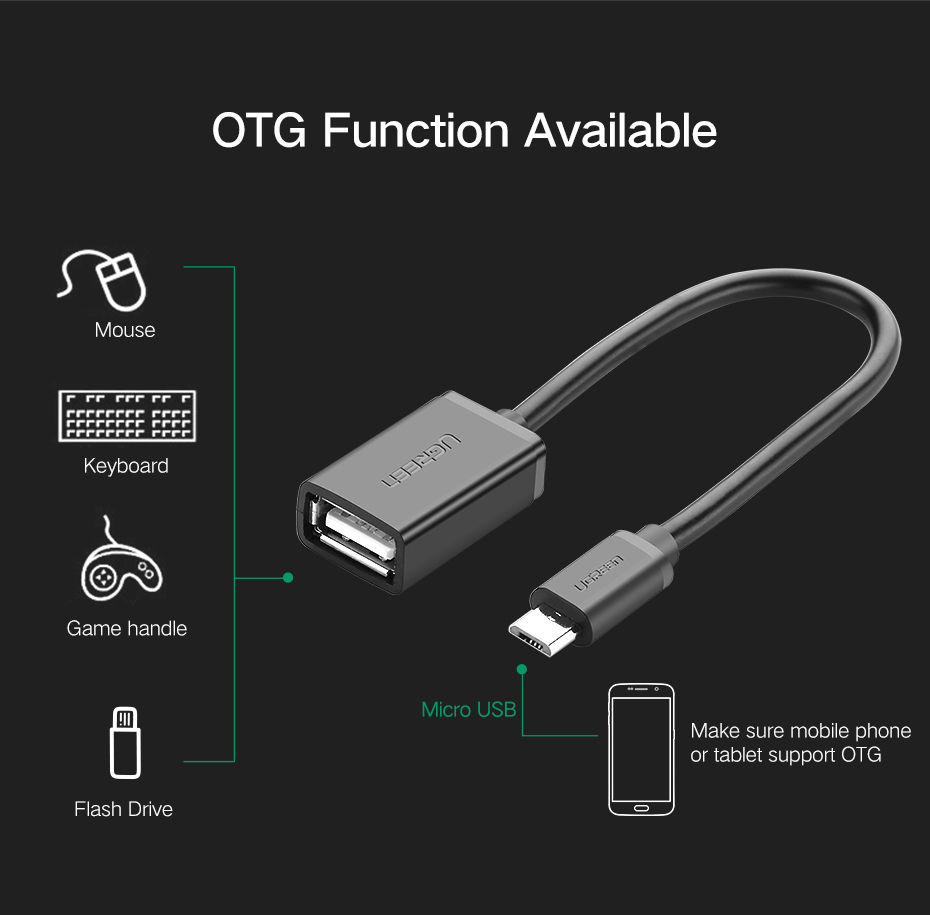 Otg переходник usb type c схема