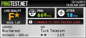  TTNET İŞKENCESİ