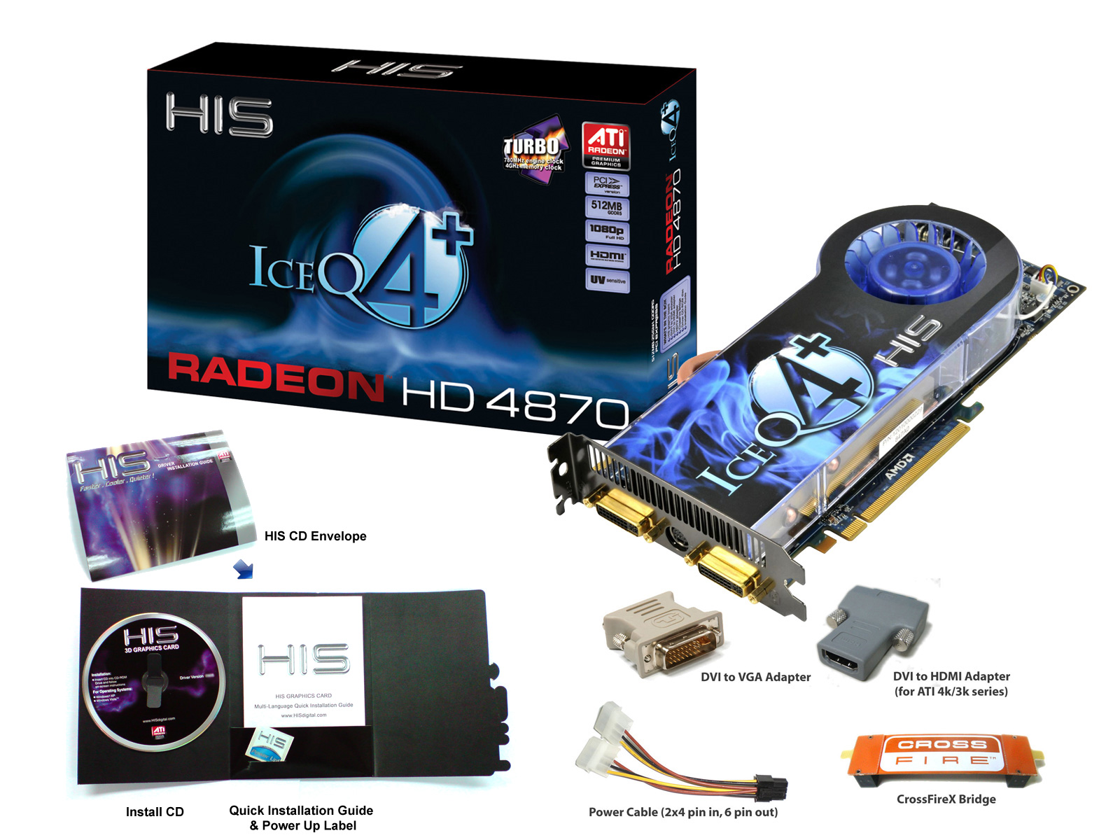 HIS özel tasarımlı Radeon HD 6850 ICEQ X modelini tanıttı