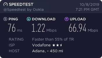 vodafone fiber internet aksamlari hiz kisitlamasi yapiyor