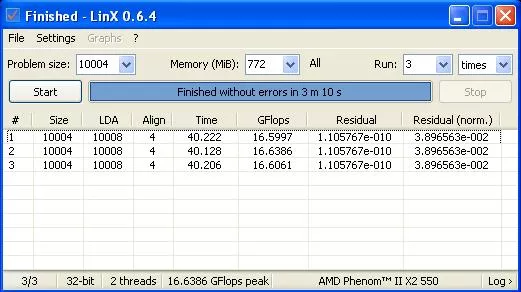  Phenom II X2 550 / X4 955 oldu Güncellendi