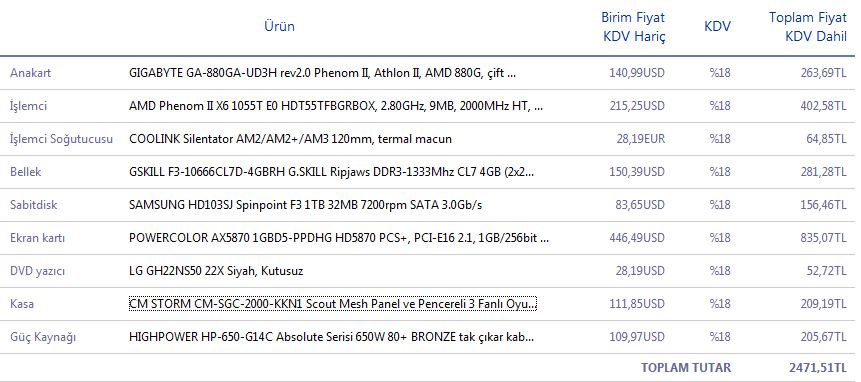  2500 liraya oyun bilgisayarı