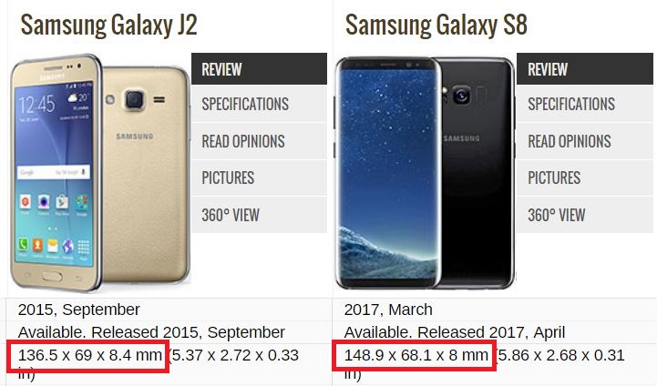 Mayıs sonunda çıkacak Samsung Galaxy S8 Lite'ın tanıtım görselleri sızdı