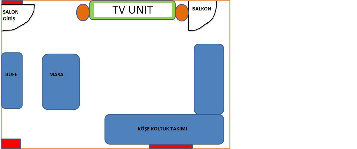  Hoparlör seçiminde alan büyüklüğü ile hoparlör büyüklüğü arasındaki denge nasıl olmalı ?