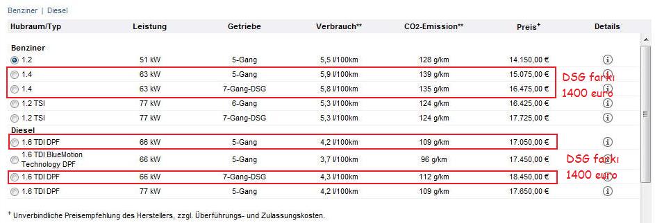  VW POLO V KULÜBÜ 'BÜYÜKSÜN'