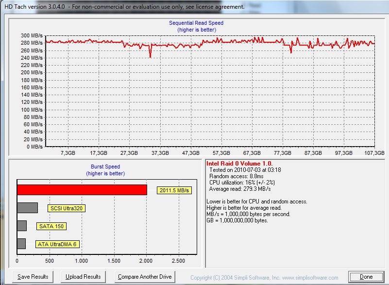  #Samsung Spinpoint F3 HD502HJ 500gb X2 Raid 0 Testi (AMD + INTEL) // X3 Testleri eklendi