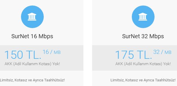 📡 AKK(AKN)'sız Yani Hız Kotasız Tüm Paketler 📡