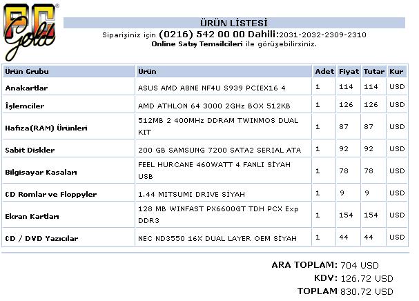  Amd Sistem Önerisi