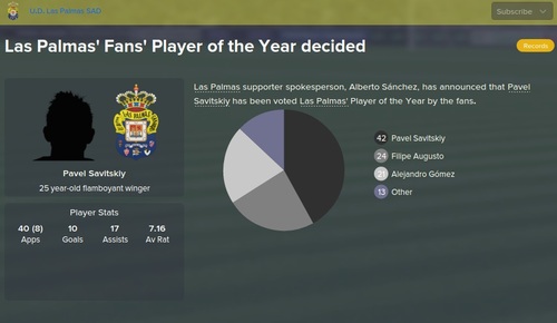  Fm 2015 Las Palmas Kariyer Hikayem... [La Liga Şampiyonu Olduk]