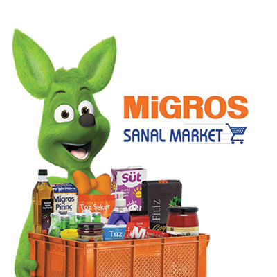 Миграс. 5mm migros. Migros игра. Migros Market logo. Migros Market logo Франция.