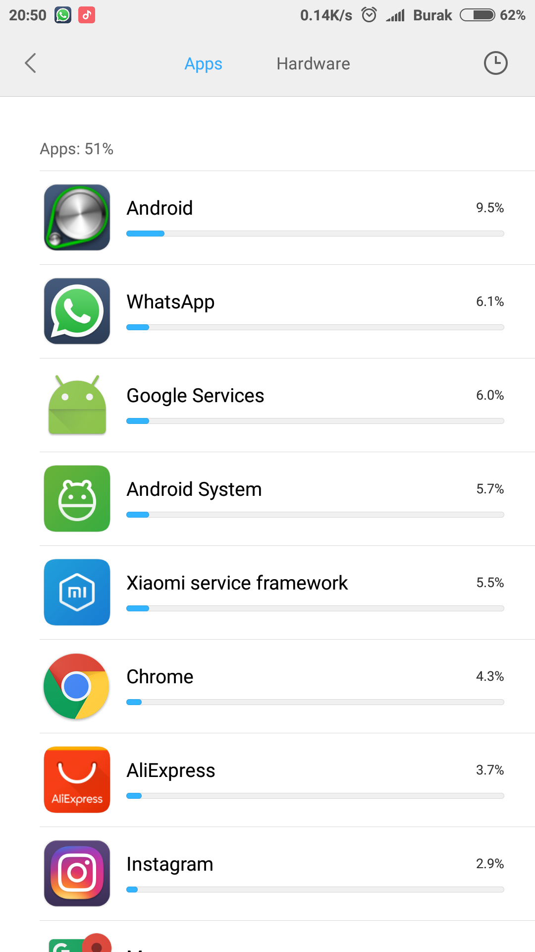  Xiaomi Redmi Note 4
