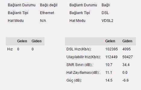 Netspeed - Taahhütsüz Yalın İnternet - Aylık 34 TL