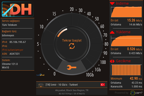 DH Hız Testi açılışına özel olarak 5 kişiye Wi-Fi menzil genişletici hediye!