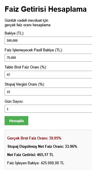 GETİR FİNANS - %47,5 günlük faiz - Aidatsız kk - %5 getirpara