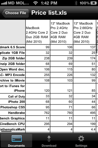  IPad Office programı