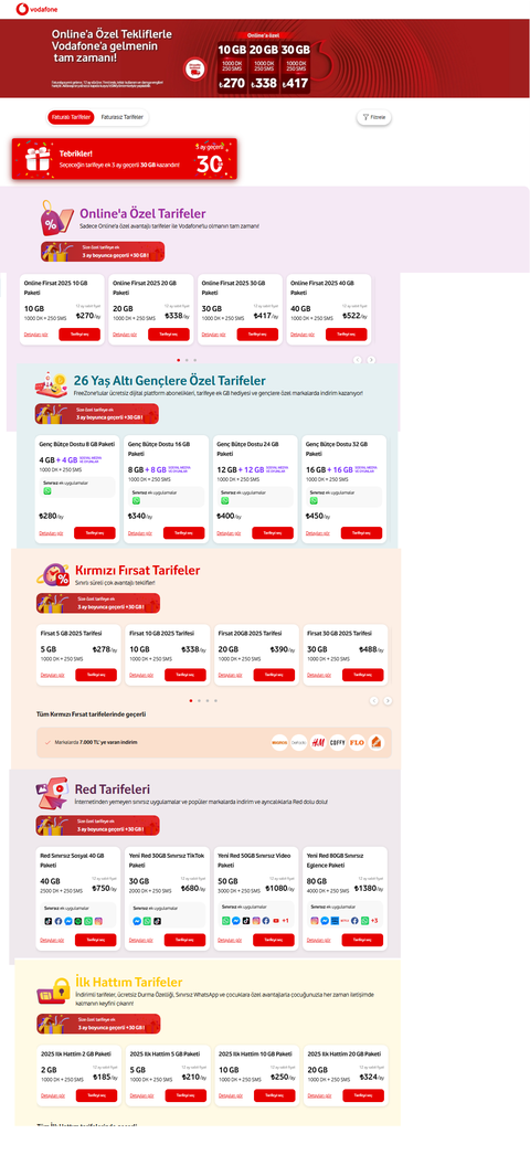 Vodafone Link AT 58 GB - Ev İnterneti 500TL Kazan Referans Konusu