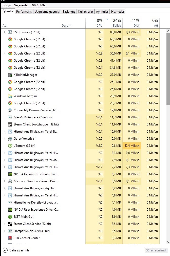  Win8 %98 RAM Kullanımı!!Help!!