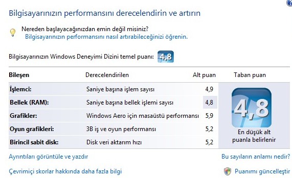  FZ 340 1099 € YA DÜŞMÜŞ..FİYAT ÇOK İYİ .ALINIRMI?..CİHAZLA İLGİLİ YORUMLARINIZ LÜTFEN...