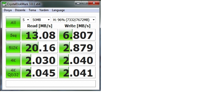  Detaylarıyla microsdhc kartlar